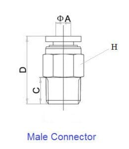 A diagram of a Male Straight Connector Tube OD 1/4" X NPT 1/4 Push In Fitting.