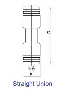 Straight Union Connector Fitting Dimension